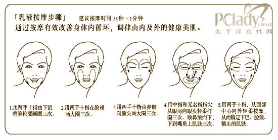 不靠电波拉皮 3分钟肌肤变紧实